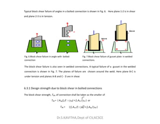 Fig. 6 Block shear failure in angle with bolted
connection
Fig. 7 Block shear failure of gusset plate in welded
connections
Typical block shear failure of angles in a bolted connection is shown in Fig. 6. Here plane 1-2 is in shear
and plane 2-3 is in tension.
The block shear failure is also seen in welded connections. A typical failure of a gusset in the welded
connection is shown in Fig. 7. The planes of failure are chosen around the weld. Here plane B-C is
under tension and planes A-B and C- D are in shear.
6.3.1 Design strength due to block shear in bolted connections
The block shear strength, Tdb, of connection shall be taken as the smaller of
Tdb = ( Avg fy /( 3 m0) + fu Atn /m1 ) or
Tdb = ( fu Avn /( 3 m1) + fy Atg /m0 )
Dr.S.KAVITHA,Dept of CV,ACSCE
 