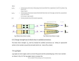 Where
Avg, Avn = minimum gross and net area in shear along a line of transmitted force, respectively (1-2 and 3–4 as shown in Fig.
8 and 1-2 as
shown in Fig. 9)
Atg, Atn = minimum gross and net area in tension from the bolt hole to the toe of the angle, end bolt line, perpendicular
to the line of force
(2-3 as shown in Figs. 8 and 9)
fu, fy = ultimate and yield stress of the material respectively
1 2
3
3
1 2
3
Fig. 8 Block shear failure in plate Fig. 9 Block shear failure in angle
6.3.1 Design strength due to block shear in welded connections
The block shear strength, Tdb, shall be checked for welded connections by taking an appropriate
section in the member around the end weld, which can shear off as a block.
7.0 Lug Angles
Lug angles are short angles used to connect the gusset and the outstanding leg of the main member
as shown in Fig. 10. The lug angles help to increase the
Dr.S.KAVITHA,Dept of CV,ACSCE
 