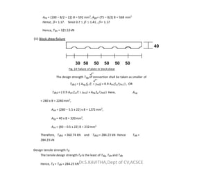 Anc = (100 – 8/2 – 22) 8 = 592 mm2
, Ago= (75 – 8/2) 8 = 568 mm2
Hence,  = 1.17. Since 0.7    1.41 ,  = 1.17
Hence, Tdn = 321.53kN
(iii) Block shear failure
40
30 50 50 50 50 50
Fig. 14 Failure of plate in block shear
The design strength Tdg of connection shall be taken as smaller of
Tdb1 = ( Avg fy /( 3 m0) + 0.9 Atn fu /m1 ) , OR
Tdb1 = ( Avg fy /( 3 m0) + 0.9 Atn fu /m1 ) , OR
Tdb2 = ( 0.9 Avn fu /( 3 m1) + Atg fy /m0 ) Here, Avg
= 280 x 8 = 2240mm2
,
Avn = (280 – 5.5 x 22) x 8 = 1272mm2
,
Atg = 40 x 8 = 320mm2
,
Atn = (40 – 0.5 x 22) 8 = 232mm2
Therefore, Tdb1 =360.74 kN and Tdb2 = 284.23 kN Hence Tdb =
284.23 kN
Design tensile strength Td
The tensile design strength Td is the least of Tdg, Tdn and Tdb
Hence, Td = Tdb = 284.23 kNDr.S.KAVITHA,Dept of CV,ACSCE
 