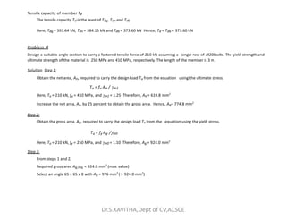 Tensile capacity of member Td
The tensile capacity Td is the least of Tdg, Tdn and Tdb.
Here, Tdg = 393.64 kN, Tdn = 384.15 kN and Tdb = 373.60 kN Hence, Td = Tdb = 373.60 kN
Problem 4
Design a suitable angle section to carry a factored tensile force of 210 kN assuming a single row of M20 bolts. The yield strength and
ultimate strength of the material is 250 MPa and 410 MPa, respectively. The length of the member is 3 m.
Solution Step 1:
Obtain the net area, An, required to carry the design load Tu from the equation using the ultimate stress.
Tu = fu An / m1
Here, Tu = 210 kN, fu = 410 MPa, and m1 = 1.25 Therefore, An = 619.8 mm2
Increase the net area, An, by 25 percent to obtain the gross area. Hence, Ag= 774.8 mm2
Step 2:
Obtain the gross area, Ag, required to carry the design load Tu from the equation using the yield stress.
Tu = fy Ag /m0
Here, Tu = 210 kN, fy = 250 MPa, and m0 = 1.10 Therefore, Ag = 924.0 mm2
Step 3:
From steps 1 and 2,
Required gross area Ag,req. = 924.0 mm2
(max. value)
Select an angle 65 x 65 x 8 with Ag = 976 mm2
( > 924.0 mm2
)
Dr.S.KAVITHA,Dept of CV,ACSCE
 