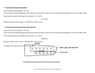 b) Connection of lug angle with gusset
Load carried by outstanding leg = 147.2 kN
The connection should be designed to take a load not less than 20% in excess of load carried by outstanding leg (Cl. 10.12.2 of IS 800 : 2007)
Hence load considered in the design for connection = 1.2 x 147.2
= 176.74 kN
Required number of 20 mm bolts = 176.74/45.30 = 3.89, say 5 nos.
c) Connection of main angle member with lugangle
Load carried by outstanding leg = 147.2 kN
The connection should be designed to take a load not less than 40% in excess of load carried by outstanding leg (Cl. 10.12.2 of IS 800 : 2007)
Hence load considered in the design for connection = 1.4 x 147.2
Hence load considered in the design for connection = 1.4 x 147.2
= 206.08 kN
Required number of 20 mm bolts = 206.08/45.30 = 4.55, say 5 nos.
Gusset
The details of the connection are shown in Fig. 20.
Main angle ISA 125x75x10
Lug angle
I SA 125x75x10
Fig. 20 Details of connection of main angle with lug angle and gusset
Dr.S.KAVITHA,Dept of CV,ACSCE
 