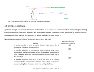 Fig. 1 Typical stress-strain diagram for mild steel and high strength steel
4.0 Slenderness Ratio
Apart from strength requirement, the tension members have to be checked for minimum stiffness by stipulating the limiting
maximum slenderness ratio of the member. This is required to prevent undesirable lateral movement or excessive vibration.
The slenderness limits specified in IS: 800-2007 for tension members are given in Table 1.
The slenderness limits specified in IS: 800-2007 for tension members are given in Table 1.
Table 1 Maximum values of effective slenderness ratio as per IS: 800-2007
Member
Maximum effective
slenderness ratio (l/r)
180
250
A tension member in which a reversal of direct stress occurs due to
loads other than wind or seismic forces
A member subjected to compressive forces resulting only from a
combination of wind/earthquake actions, provided the deformation of
such a member does not adversely affect the stresses in any part of
the structure
A member normally acting as a tie in a roof truss or a bracing
member, which is not considered effective when subject to reversal of
stress resulting from the action of wind or earthquake forces
350
Dr.S.KAVITHA,Dept of CV,ACSCE
 