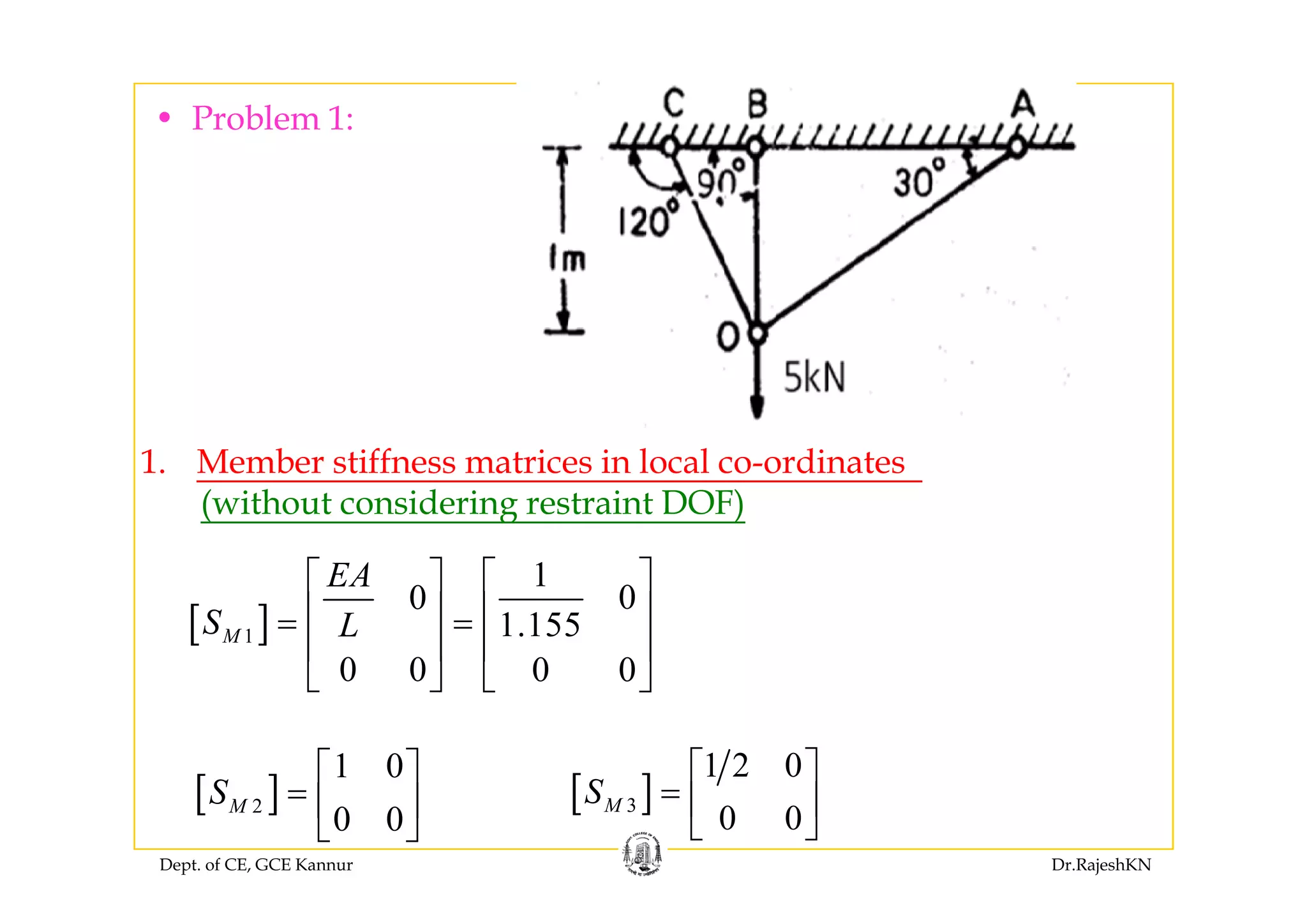 • Problem 1:
1 Member stiffness matrices in local co ordinates
1EA ⎡ ⎤⎡ ⎤
1. Member stiffness matrices in local co-ordinates
(without considering restraint DOF)
[ ]1
1
00
1.155
0 0 0 0
M
EA
S L
⎡ ⎤⎡ ⎤
⎢ ⎥⎢ ⎥= =
⎢ ⎥⎢ ⎥
⎣ ⎦ ⎣ ⎦0 0 0 0⎣ ⎦ ⎣ ⎦
[ ]
1 0⎡ ⎤
[ ]
1 2 0⎡ ⎤
Dept. of CE, GCE Kannur Dr.RajeshKN
[ ]2
1 0
0 0
MS
⎡ ⎤
= ⎢ ⎥
⎣ ⎦
[ ]3
1 2 0
0 0MS
⎡ ⎤
= ⎢ ⎥
⎣ ⎦
 