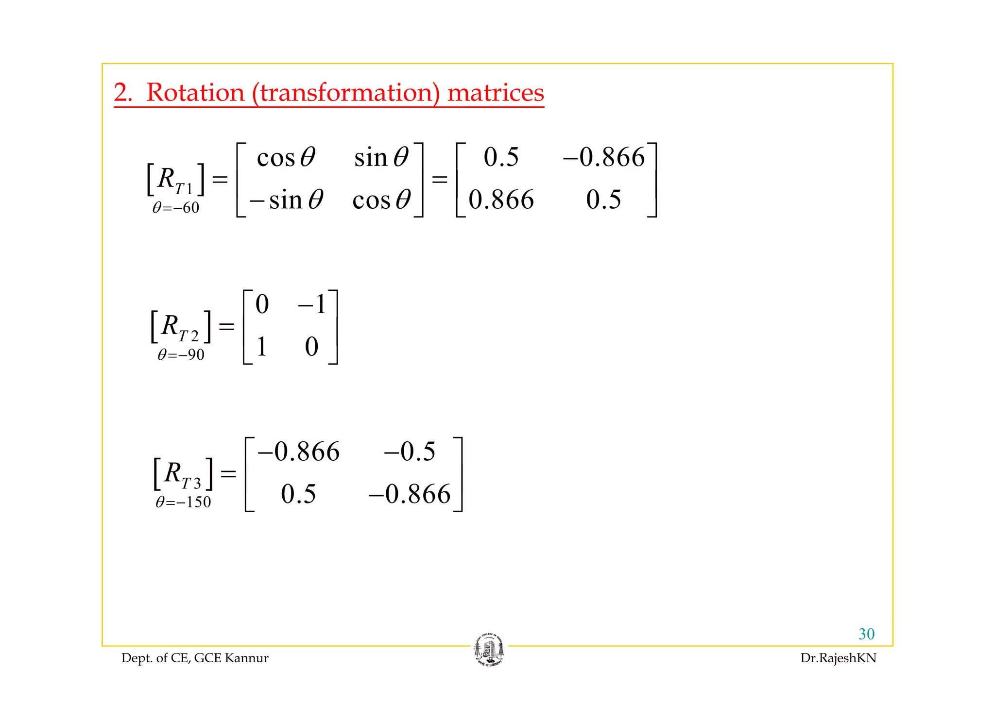 2. Rotation (transformation) matrices
[ ]1
cos sin 0.5 0.866
i 0 866 0 5
TR
θ θ
θ θ
−⎡ ⎤ ⎡ ⎤
= =⎢ ⎥ ⎢ ⎥
⎣ ⎦ ⎣ ⎦
[ ]1
60 sin cos 0.866 0.5
T
θ θ θ=−
⎢ ⎥ ⎢ ⎥−⎣ ⎦ ⎣ ⎦
[ ]2
90
0 1
1 0
TR
θ
−⎡ ⎤
= ⎢ ⎥
⎣ ⎦90 1 0θ =− ⎣ ⎦
[ ]3
150
0.866 0.5
0.5 0.866
TR
θ =−
− −⎡ ⎤
= ⎢ ⎥−⎣ ⎦⎣ ⎦
Dept. of CE, GCE Kannur Dr.RajeshKN
30
 