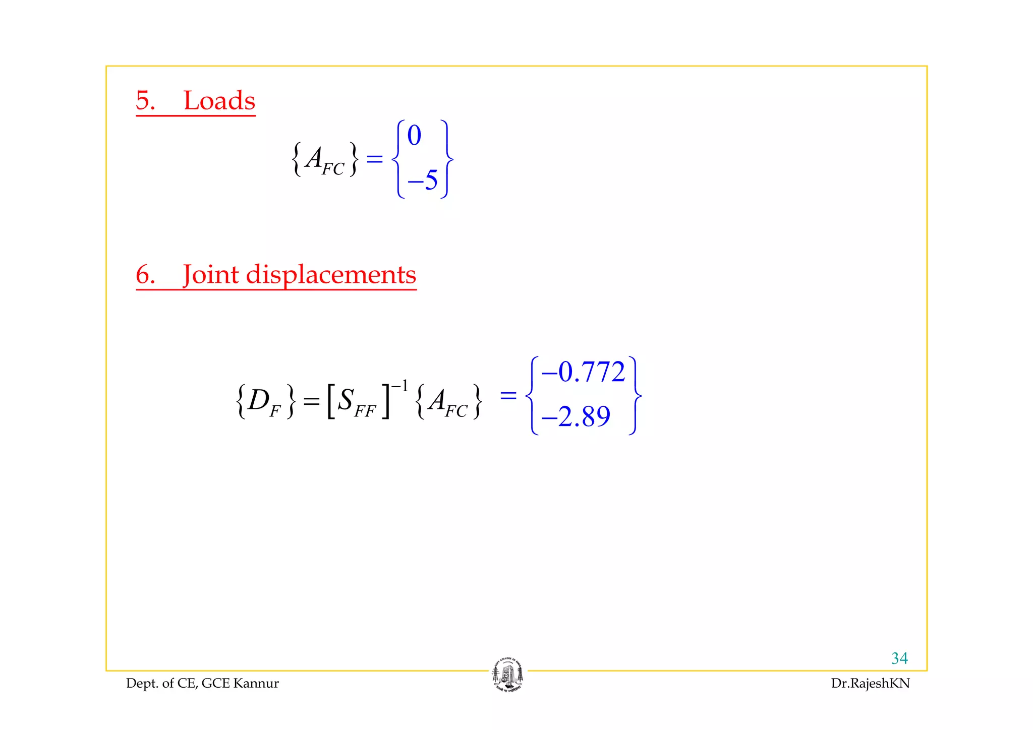 5. Loads
{ }
0
5
FCA
⎧ ⎫
= ⎨ ⎬
−⎩ ⎭
6. Joint displacements6. Joint displacements
0 772⎧ ⎫
{ } [ ] { }
1
F FF FCD S A
−
=
0.772
2.89
−⎧ ⎫
= ⎨ ⎬
−⎩ ⎭
Dept. of CE, GCE Kannur Dr.RajeshKN
34
 