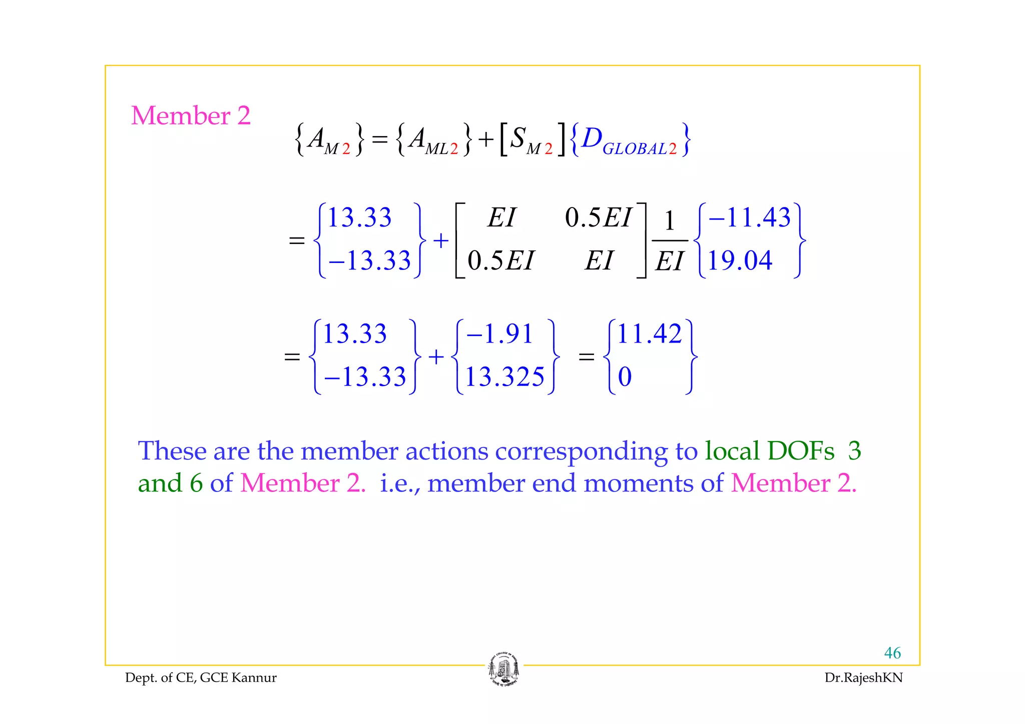 Member 2
{ } { } [ ]{ }2 2 2 2M ML M GLOBALA A DS= +
Member 2
13.33 11.43
13.33 1
0.5
9.04
1
0.5
EI EI
EI EI EI
−⎧ ⎫ ⎧ ⎫
+
⎡ ⎤
= ⎢ ⎥
⎣
⎨ ⎬ ⎨
−⎩ ⎭ ⎩⎦
⎬
⎭
13.33 1.91−⎧ ⎫ ⎧ ⎫
+⎨ ⎬ ⎨= ⎬
11.42
=
⎧ ⎫
⎨ ⎬
Th th b ti di t l l DOF 3
13.33 13.325
+⎨ ⎬ ⎨
⎩ ⎭
⎬
− ⎩ ⎭ 0
⎨ ⎬
⎩ ⎭
These are the member actions corresponding to local DOFs 3
and 6 of Member 2. i.e., member end moments of Member 2.
Dept. of CE, GCE Kannur Dr.RajeshKN
46
 