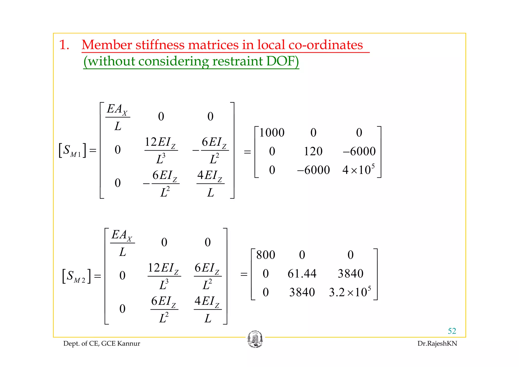 1. Member stiffness matrices in local co-ordinates
( ith t id i t i t DOF)(without considering restraint DOF)
0 0
12 6
XEA
L
EI EI
⎡ ⎤
⎢ ⎥
⎢ ⎥
⎢ ⎥
1000 0 0⎡ ⎤
⎢ ⎥[ ]1 3 2
12 6
0
6 4
0
Z Z
M
Z Z
EI EI
S
L L
EI EI
⎢ ⎥= −
⎢ ⎥
⎢ ⎥
⎢ ⎥−
5
0 120 6000
0 6000 4 10
⎢ ⎥= −
⎢ ⎥
− ×⎢ ⎥⎣ ⎦
2
0
L L
⎢ ⎥−
⎣ ⎦
0 0
12 6
XEA
L
EI EI
⎡ ⎤
⎢ ⎥
⎢ ⎥
⎢ ⎥
800 0 0⎡ ⎤
⎢ ⎥
[ ]2 3 2
12 6
0
6 4
0
Z Z
M
Z Z
EI EI
S
L L
EI EI
⎢ ⎥=
⎢ ⎥
⎢ ⎥
⎢ ⎥
5
0 61.44 3840
0 3840 3.2 10
⎢ ⎥=
⎢ ⎥
×⎢ ⎥⎣ ⎦
Dept. of CE, GCE Kannur Dr.RajeshKN
52
2
0
L L
⎢ ⎥
⎣ ⎦
 