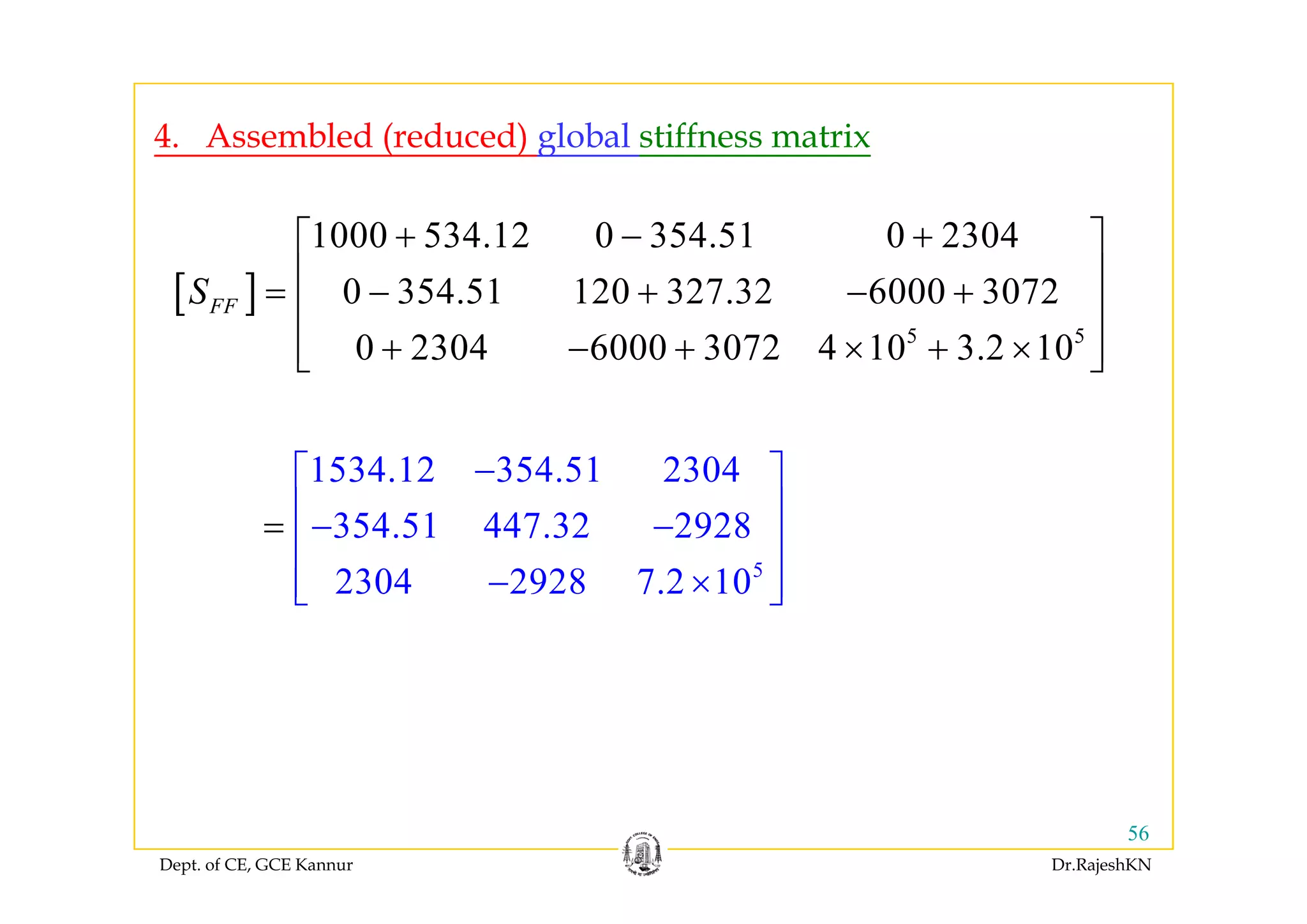 4. Assembled (reduced) global stiffness matrix
1000 534.12 0 354.51 0 2304+ − +⎡ ⎤
. sse b ed ( educed) g oba st ess at x
[ ]
5 5
0 354.51 120 327.32 6000 3072
0 2304 6000 3072 4 10 3.2 10
FFS
⎡ ⎤
⎢ ⎥= − + − +
⎢ ⎥
+ − + × + ×⎢ ⎥⎣ ⎦0 2304 6000 3072 4 10 3.2 10+ + × + ×⎢ ⎥⎣ ⎦
1534 12 354 51 2304⎡ ⎤
5
1534.12 354.51 2304
354.51 447.32 2928
−⎡ ⎤
⎢ ⎥− −
⎢
⎢
=
⎥
⎥5
2304 2928 7.2 10− ×⎢⎣ ⎦⎥
Dept. of CE, GCE Kannur Dr.RajeshKN
56
 