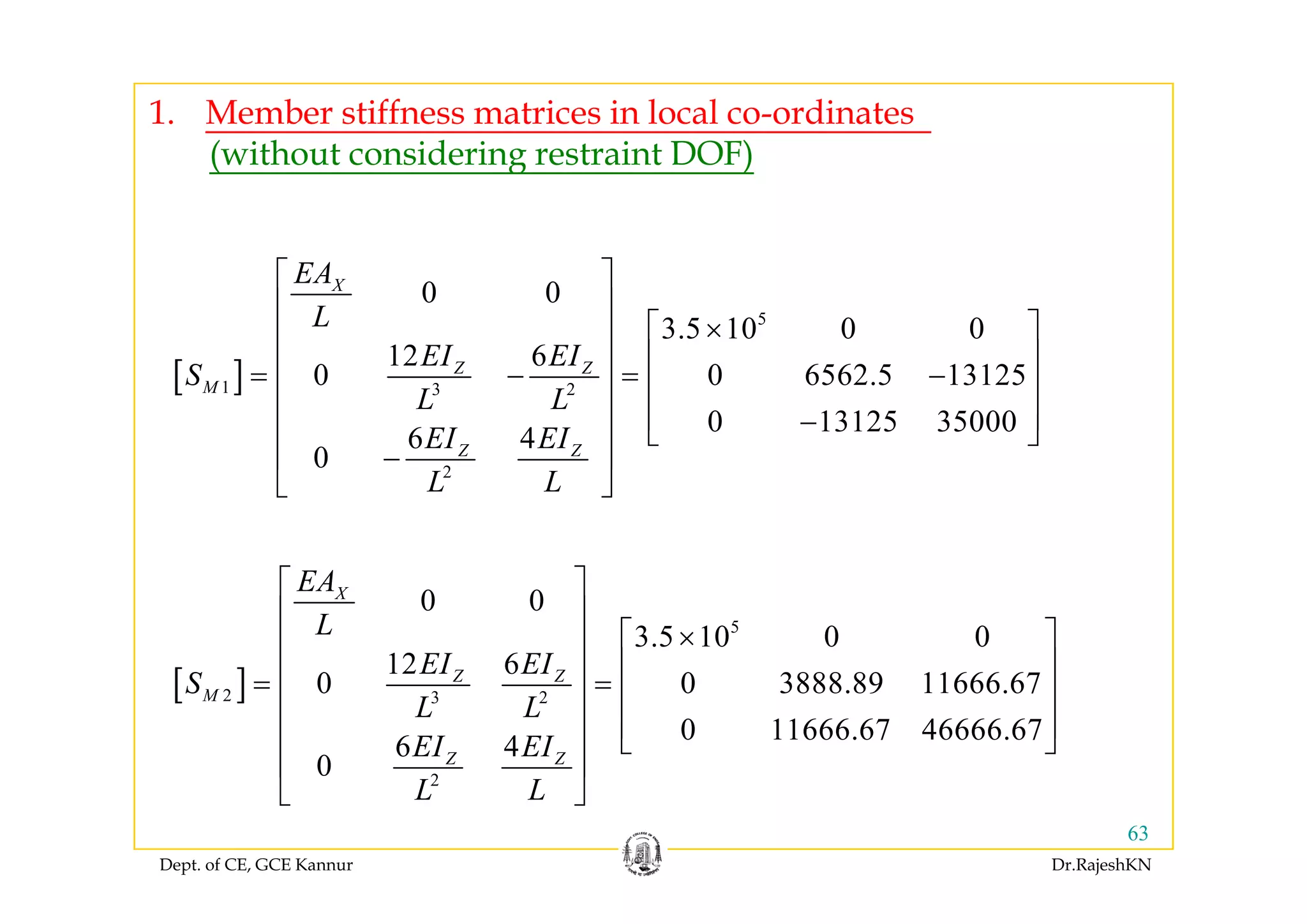 1. Member stiffness matrices in local co-ordinates
( ith t id i t i t DOF)(without considering restraint DOF)
5
0 0
3.5 10 0 0
12 6
XEA
L
EI EI
⎡ ⎤
⎢ ⎥
⎡ ⎤×⎢ ⎥
⎢ ⎥⎢ ⎥[ ]1 3 2
12 6
0 0 6562.5 13125
0 13125 35000
6 4
0
Z Z
M
Z Z
EI EI
S
L L
EI EI
⎢ ⎥⎢ ⎥= − = −⎢ ⎥⎢ ⎥
⎢ ⎥−⎢ ⎥ ⎣ ⎦
⎢ ⎥− 2
0
L L
⎢ ⎥
⎣ ⎦
⎡ ⎤
[ ]
5
0 0
3.5 10 0 0
12 6
X
Z Z
EA
L
EI EI
⎡ ⎤
⎢ ⎥
⎡ ⎤×⎢ ⎥
⎢ ⎥⎢ ⎥[ ]2 3 2
2
12 6
0 0 3888.89 11666.67
0 11666.67 46666.67
6 4
0
Z Z
M
Z Z
EI EI
S
L L
EI EI
⎢ ⎥⎢ ⎥= = ⎢ ⎥⎢ ⎥
⎢ ⎥⎢ ⎥ ⎣ ⎦
⎢ ⎥
⎣ ⎦
Dept. of CE, GCE Kannur Dr.RajeshKN
63
2
L L
⎢ ⎥
⎣ ⎦
 