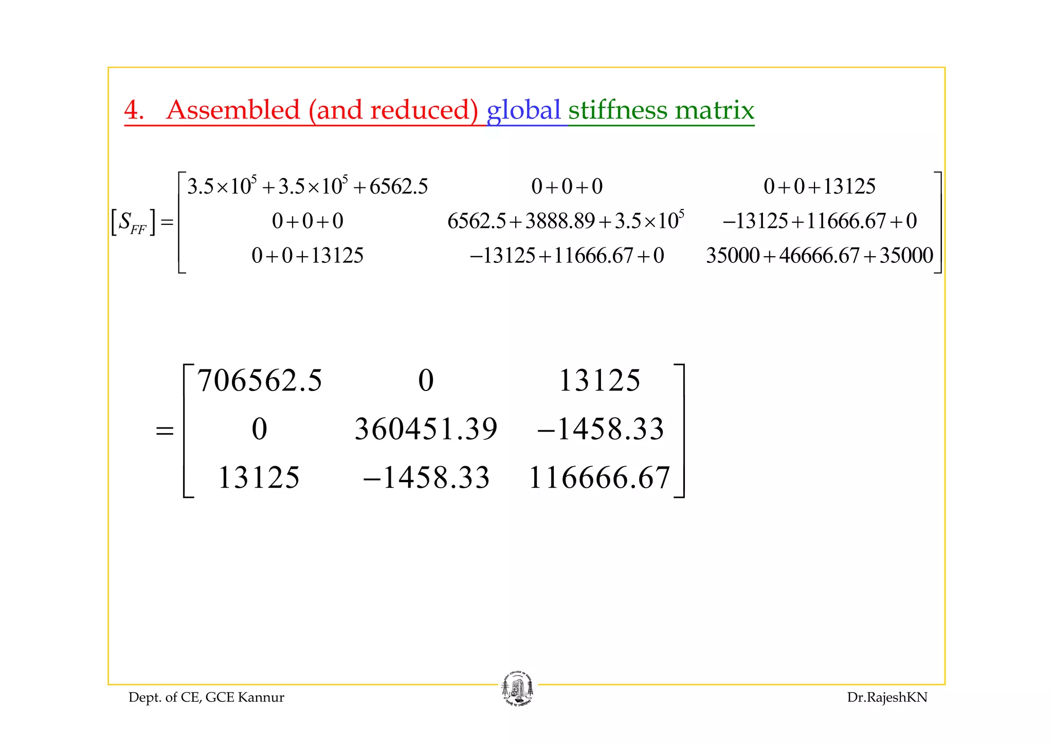 4. Assembled (and reduced) global stiffness matrix. sse b ed (a d educed) g oba st ess at x
5 5
3.5 10 3.5 10 6562.5 0 0 0 0 0 13125⎡ ⎤× + × + + + + +
⎢ ⎥
[ ] 5
0 0 0 6562.5 3888.89 3.5 10 13125 11666.67 0
0 0 13125 13125 11666.67 0 35000 46666.67 35000
FFS
⎢ ⎥
= + + + + × − + +⎢ ⎥
⎢ ⎥+ + − + + + +⎣ ⎦
706562 5 0 13125⎡ ⎤706562.5 0 13125
0 360451.39 1458.33
⎡ ⎤
⎢ ⎥= −
⎢ ⎥
13125 1458.33 116666.67
⎢ ⎥
−⎢ ⎥⎣ ⎦
Dept. of CE, GCE Kannur Dr.RajeshKN
 