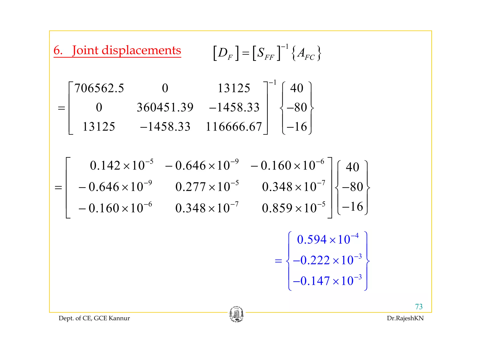 [ ] [ ] { }
1
D S A
−
=6. Joint displacements
1
706562.5 0 13125 40
−
⎡ ⎤ ⎧ ⎫
⎪ ⎪
[ ] [ ] { }F FF FCD S A=6. Jo t d sp ace e ts
0 360451.39 1458.33 80
13125 1458.33 116666.67 16
⎡ ⎤ ⎧ ⎫
⎪ ⎪⎢ ⎥= − −⎨ ⎬⎢ ⎥
⎪ ⎪− −⎢ ⎥⎣ ⎦ ⎩ ⎭⎢ ⎥⎣ ⎦ ⎩ ⎭
5 9 6
0.142 10 0.646 10 0.160 10 40
− − −
⎡ ⎤× − × − × ⎧ ⎫
⎢ ⎥9 5 7
6 7 5
40
0.646 10 0.277 10 0.348 10 80
160 160 10 0 348 10 0 859 10
− − −
− − −
⎡ ⎤ ⎧ ⎫
⎢ ⎥ ⎪ ⎪
= − × × × −⎨ ⎬⎢ ⎥
⎪ ⎪⎢ ⎥ −× × × ⎩ ⎭⎣ ⎦
160.160 10 0.348 10 0.859 10⎢ ⎥− × × × ⎩ ⎭⎣ ⎦
4
0.594 10−
⎧ ⎫×
⎪ ⎪3
3
0.222 10
0.147 10
−
−
⎪ ⎪
= − ×⎨ ⎬
⎪ ⎪− ×⎩ ⎭
Dept. of CE, GCE Kannur Dr.RajeshKN
73
⎩ ⎭
 