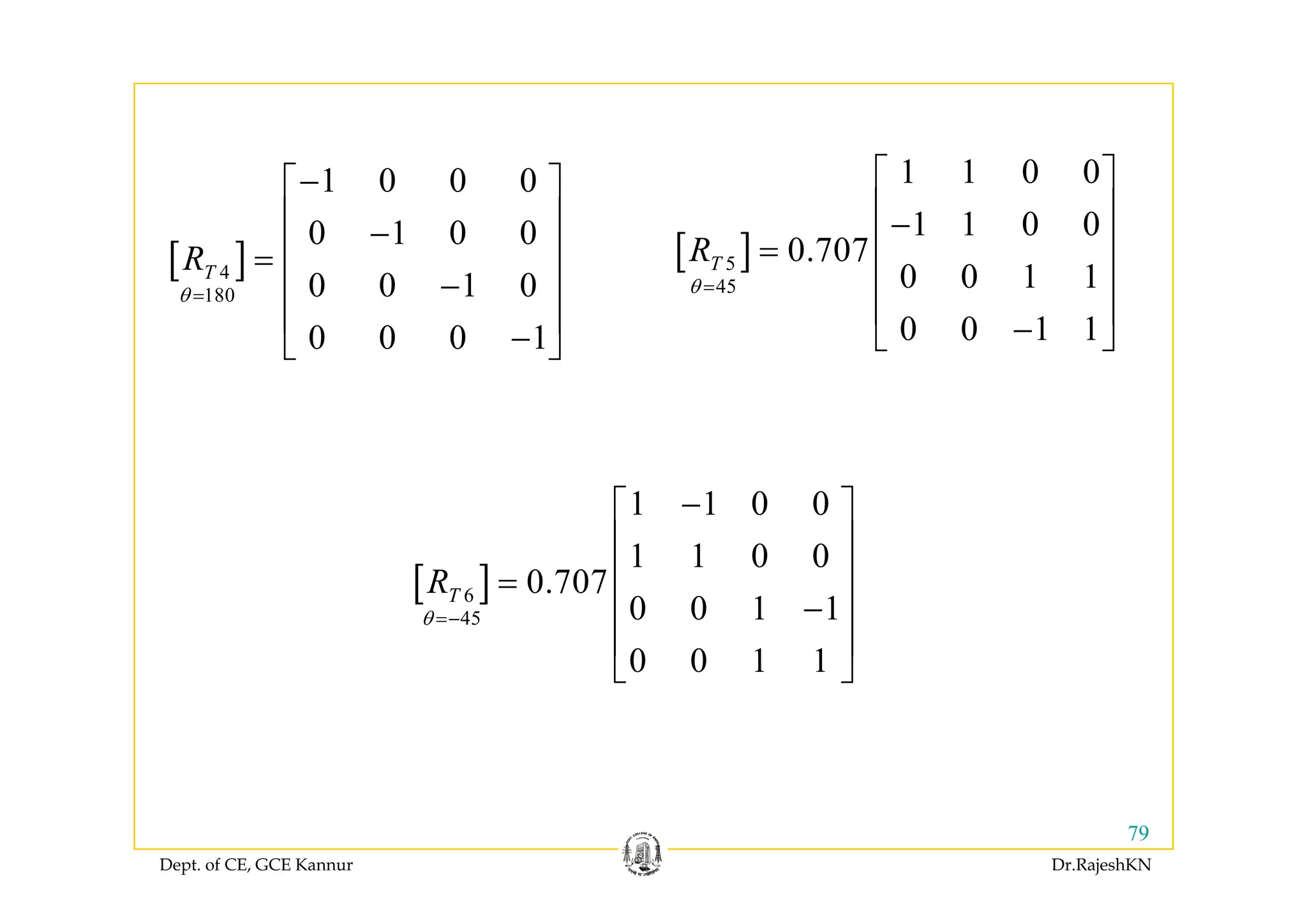 [ ]
1 1 0 0
1 1 0 0
0 707R
⎡ ⎤
⎢ ⎥−
⎢ ⎥=[ ]
1 0 0 0
0 1 0 0
R
−⎡ ⎤
⎢ ⎥−
⎢ ⎥ [ ]5
45
0.707
0 0 1 1
0 0 1 1
TR
θ =
⎢ ⎥=
⎢ ⎥
⎢ ⎥
−⎣ ⎦
[ ]4
180 0 0 1 0
0 0 0 1
TR
θ =
⎢ ⎥=
−⎢ ⎥
⎢ ⎥
−⎣ ⎦⎣ ⎦
[ ]
1 1 0 0
1 1 0 0
−⎡ ⎤
⎢ ⎥
⎢ ⎥[ ]6
45
1 1 0 0
0.707
0 0 1 1
0 0 1 1
TR
θ =−
⎢ ⎥=
−⎢ ⎥
⎢ ⎥
⎣ ⎦0 0 1 1⎣ ⎦
Dept. of CE, GCE Kannur Dr.RajeshKN
79
 