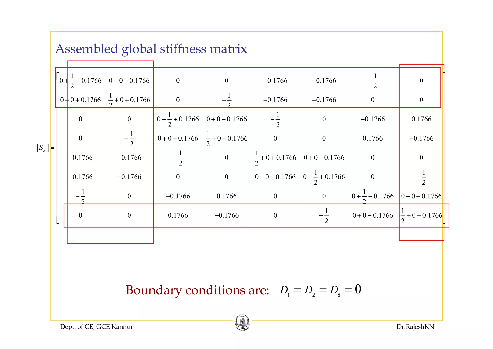 Assembled global stiffness matrix
1 1
0 0.1766 0 0 0.1766 0 0 0.1766 0.1766 0
2 2
1 1
+ + + + − − −
⎡ ⎤
⎢ ⎥
⎢ ⎥
⎢ ⎥
g
1 1
0 0 0.1766 0 0.1766 0 0.1766 0.1766 0 0
2 2
1 1
0 0 0 0.1766 0 0 0.1766 0 0.1766 0.1766
2 2
1 1
+ + + + − − −
+ + + − − −
⎢ ⎥
⎢ ⎥
⎢ ⎥
⎢ ⎥
⎢ ⎥
⎢ ⎥
[ ]
1 1
0 0 0 0.1766 0 0.1766 0 0 0.1766 0.1766
2 2
1 1
0.1766 0.1766 0 0 0.1766 0 0 0.
2 2
JS
− + − + + −
=
− − − + + + + 1766 0 0
1 1
0 1766 0 1766 0 0 0 0 0 1766 0 0 1766 0
⎢ ⎥
⎢ ⎥
⎢ ⎥
⎢ ⎥
⎢ ⎥
⎢ ⎥
⎢ ⎥1 1
0.1766 0.1766 0 0 0 0 0.1766 0 0.1766 0
2 2
1 1
0 0.1766 0.1766 0 0 0 0.1766 0 0 0.1766
2 2
1 1
0 0 0 1766 0 1766 0 0 0 0 1766 0 0 1766
⎢ ⎥− − + + + + −
⎢ ⎥
⎢ ⎥
⎢ − − + + + − ⎥
⎢ ⎥
⎢ ⎥
+ + +⎢ ⎥0 0 0.1766 0.1766 0 0 0 0.1766 0 0.1766
2 2
− − + − + +⎢ ⎥
⎣ ⎦
1 2 8
0D D D= = =Boundary conditions are:
Dept. of CE, GCE Kannur Dr.RajeshKN
1 2 8
0D D DBoundary conditions are:
 