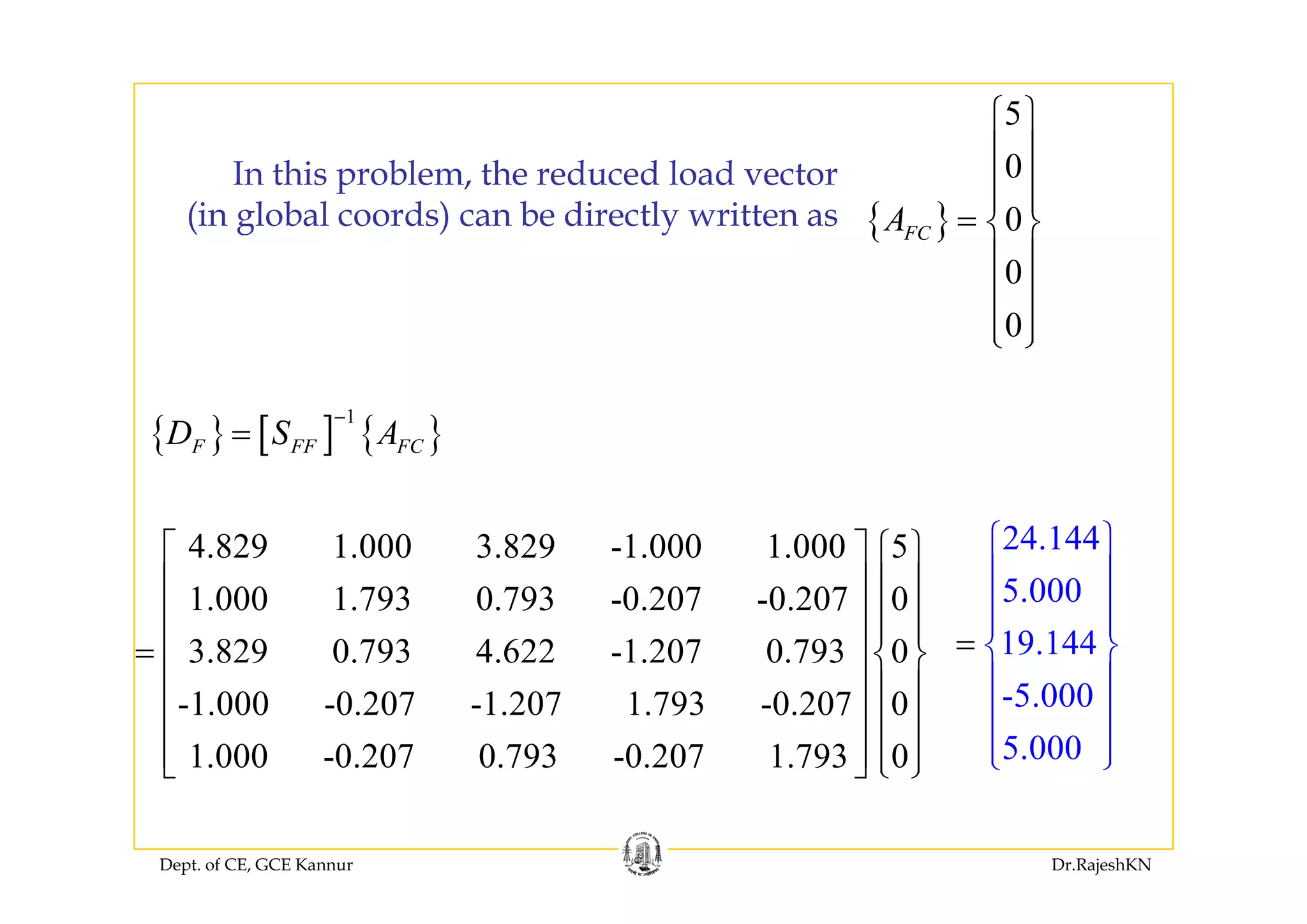 5⎧ ⎫
⎪ ⎪
{ }
0
0FCA
⎪ ⎪
⎪ ⎪⎪ ⎪
= ⎨ ⎬
⎪ ⎪
In this problem, the reduced load vector
(in global coords) can be directly written as
0
0
⎪ ⎪
⎪ ⎪
⎪ ⎪⎩ ⎭
{ } [ ] { }
1
F FF FCD S A
−
=
24.144⎧ ⎫
⎪ ⎪
4.829 1.000 3.829 -1.000 1.000 5⎡ ⎤ ⎧ ⎫
⎢ ⎥ ⎪ ⎪ 5.000
19.144
⎪ ⎪
⎪ ⎪⎪ ⎪
⎨ ⎬
⎪
=
⎪
1.000 1.793 0.793 -0.207 -0.207
3.829 0.793 4.622 -1.207 0.793=
0
0
⎢ ⎥ ⎪ ⎪
⎢ ⎥ ⎪ ⎪⎪ ⎪
⎢ ⎥ ⎨ ⎬
⎢ ⎥ ⎪ ⎪ -5.000
5.000
⎪
⎪
⎪
⎪
⎪
⎪⎩ ⎭
-1.000 -0.207 -1.207 1.793 -0.207 0
1.000 -0.207 0.793 -0.207 1.793 0
⎢ ⎥ ⎪ ⎪
⎢ ⎥ ⎪ ⎪
⎢ ⎥ ⎪ ⎪⎣ ⎦ ⎩ ⎭
Dept. of CE, GCE Kannur Dr.RajeshKN
⎣ ⎦ ⎩ ⎭
 