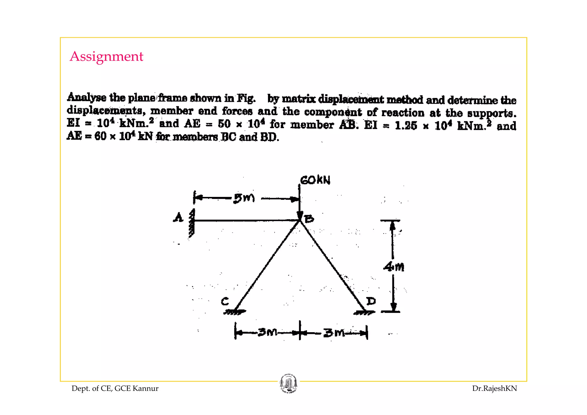 Assignment
Dept. of CE, GCE Kannur Dr.RajeshKN
 
