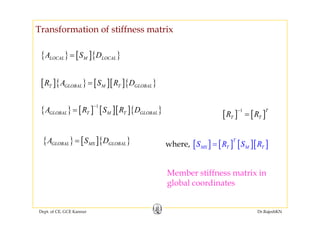 Transformation of stiffness matrix
{ } [ ]{ }LOCAL M LOCALA S D=
[ ]{ } [ ][ ]{ }T GLOBAL M T GLOBALR A S R D=
{ } [ ] [ ][ ]{ }
1
GLOBAL T M T GLOBALA R S R D
−
=
[ ]{ } [ ][ ]{ }T GLOBAL M T GLOBAL
[ ] [ ]1 T
R R
−{ } [ ] [ ][ ]{ }GLOBAL T M T GLOBAL
{ } [ ]{ }A S D
[ ] [ ]T TR R=
{ } [ ]{ }GLOBAL MS GLOBALA S D=
[ ] [ ] [ ][ ]
T
MS T M TS R S R=where,
Member stiffness matrix in
global coordinates
Dept. of CE, GCE Kannur Dr.RajeshKN
 
