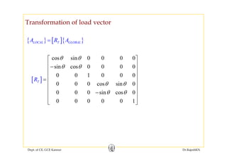 Transformation of load vector
{ } [ ]{ }LOCAL T GLOBALA R A={ } [ ]{ }
cos sin 0 0 0 0θ θ⎡ ⎤
⎢ ⎥
[ ]
sin cos 0 0 0 0
0 0 1 0 0 0
R
θ θ⎢ ⎥−
⎢ ⎥
⎢ ⎥
= ⎢ ⎥[ ]
0 0 0 cos sin 0
0 0 0 sin cos 0
TR
θ θ
θ θ
= ⎢ ⎥
⎢ ⎥
⎢ ⎥−
⎢ ⎥
0 0 0 0 0 1
⎢ ⎥
⎣ ⎦
Dept. of CE, GCE Kannur Dr.RajeshKN
 
