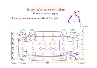 Imposing boundary conditions 2
p g y
Plane truss example
21
1
2
0U U U U= = = =Boundary conditions are:
3
3
11 2 5 6
0U U U UBoundary conditions are:
{ }GLOBALD
11 12 13 1411 12 13 14
s s s ssF s s s+ +⎧ ⎫ U⎧ ⎫⎡ ⎤
{ }GLOBALD
3 3 3 31 1 1 1
2 21 221 22 23 24
1 1 1 1
23 24
1
2 3 3 3 3
M MM M M M
M M M M
M M
M M M M
s s s s
s s s s
sF
F
s s s
s s s s
+ +
+ +
⎧ ⎫
⎪ ⎪
⎪ ⎪
⎪ ⎪
1
2
U
U
⎧ ⎫⎡ ⎤
⎪ ⎪⎢ ⎥
⎪ ⎪⎢ ⎥
⎪ ⎪⎢ ⎥11 12 13 14
2 2 2 2
21 22 23 24
2
31 32 33 34
1 1 1 1
41 42 43 44
1
3
1 1 1 24 2 2
M M M M M M M
M M M
M
M M M M M
s s s s
s s s
s s s s
s s s s
F
F s
+ +
=
+ +
⎪ ⎪
⎨ ⎬
⎪ ⎪ 4
3
U
U
⎪ ⎪⎢ ⎥
⎨ ⎬⎢ ⎥
⎪ ⎪⎢ ⎥21 1 1 1 24
5
2 2M M MM M M M M
F
F
s
⎪ ⎪
⎪ ⎪
⎪ ⎪
⎩ ⎭
31 32 33 34
2 2 2 2
41 42 43 44
31 32 33 34
3 3 3 3
41 42 43 44
4
5M M M MM M M M
s ss s s s s U
U
+ +
⎪ ⎪⎢ ⎥
⎪ ⎪⎢ ⎥
⎪ ⎪⎢ ⎥
⎣ ⎦⎩ ⎭
Dept. of CE, GCE Kannur Dr.RajeshKN
6
F⎩ ⎭
41 42 43 44
2 2 2 2
41 42 43 44
3 3 3 3 6M MM M M MM M
ss s s s ss s U+ +⎣ ⎦⎩ ⎭
 