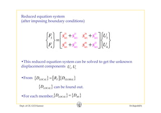 Reduced equation systemq y
(after imposing boundary conditions)
33 34
1 1
43 44
11 12
2 2
21 22
3 3MM M M
F U
F U
s ss s+ +⎧ ⎫ ⎧ ⎫⎡ ⎤
=⎨ ⎬ ⎨ ⎬⎢ ⎥+ +⎩ ⎭ ⎣ ⎦⎩ ⎭1 2 1 24 4M MM M
F Us sss⎢ ⎥+ +⎩ ⎭ ⎣ ⎦⎩ ⎭
•This reduced equation system can be solved to get the unknown
displacement components 3 4
,U U
{ } [ ]{ }LOCAL T GLOBALD R D=•From
{ }LOCALD can be found out.
{ } { }D D=F h b
Dept. of CE, GCE Kannur Dr.RajeshKN
{ } { }LOCAL MiD D=•For each member,
 