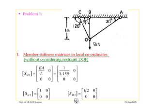 • Problem 1:
1 Member stiffness matrices in local co ordinates
1EA ⎡ ⎤⎡ ⎤
1. Member stiffness matrices in local co-ordinates
(without considering restraint DOF)
[ ]1
1
00
1.155
0 0 0 0
M
EA
S L
⎡ ⎤⎡ ⎤
⎢ ⎥⎢ ⎥= =
⎢ ⎥⎢ ⎥
⎣ ⎦ ⎣ ⎦0 0 0 0⎣ ⎦ ⎣ ⎦
[ ]
1 0⎡ ⎤
[ ]
1 2 0⎡ ⎤
Dept. of CE, GCE Kannur Dr.RajeshKN
[ ]2
1 0
0 0
MS
⎡ ⎤
= ⎢ ⎥
⎣ ⎦
[ ]3
1 2 0
0 0MS
⎡ ⎤
= ⎢ ⎥
⎣ ⎦
 