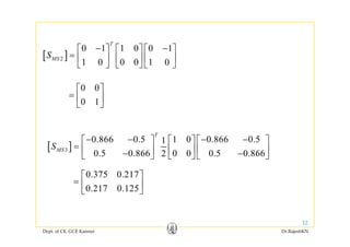 [ ]2
0 1 1 0 0 1
1 0 0 0 1 0
T
MSS
− −⎡ ⎤ ⎡ ⎤ ⎡ ⎤
= ⎢ ⎥ ⎢ ⎥ ⎢ ⎥
⎣ ⎦ ⎣ ⎦ ⎣ ⎦⎣ ⎦ ⎣ ⎦ ⎣ ⎦
0 0⎡ ⎤
= ⎢ ⎥0 1
= ⎢ ⎥
⎣ ⎦
[ ]3
0.866 0.5 1 0 0.866 0.51
0 5 0 866 0 0 0 5 0 8662
T
MSS
− − − −⎡ ⎤ ⎡ ⎤ ⎡ ⎤
= ⎢ ⎥ ⎢ ⎥ ⎢ ⎥
⎣ ⎦ ⎣ ⎦ ⎣ ⎦
[ ]3
0.5 0.866 0 0 0.5 0.8662
MS ⎢ ⎥ ⎢ ⎥ ⎢ ⎥− −⎣ ⎦ ⎣ ⎦ ⎣ ⎦
0.375 0.217⎡ ⎤
⎢ ⎥0.217 0.125
= ⎢ ⎥
⎣ ⎦
Dept. of CE, GCE Kannur Dr.RajeshKN
32
 