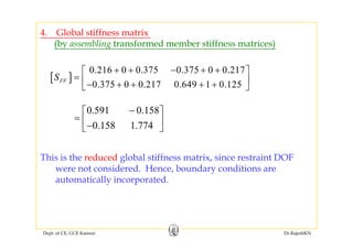 4. Global stiffness matrix
0 216 0 0 375 0 375 0 0 217⎡ ⎤
(by assembling transformed member stiffness matrices)
[ ]
0.216 0 0.375 0.375 0 0.217
0.375 0 0.217 0.649 1 0.125
FFS
+ + − + +⎡ ⎤
= ⎢ ⎥− + + + +⎣ ⎦
0.591 0.158
0 158 1 774
−⎡ ⎤
= ⎢ ⎥
⎣ ⎦0.158 1.774⎢ ⎥−⎣ ⎦
This is the reduced global stiffness matrix, since restraint DOF
were not considered. Hence, boundary conditions are
automatically incorporatedautomatically incorporated.
Dept. of CE, GCE Kannur Dr.RajeshKN
 