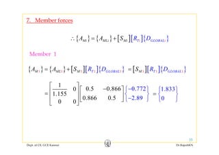 7. Member forces
{ } { } [ ][ ]{ }Mi MLi Mi iT GLOB iALR DA A S∴ = +
Member 1
{ } { } [ ][ ]{ }
{ } { } [ ][ ]{ }1 1 1 1 1TM M G LM L BAL OR DA A S= + [ ][ ]{ }1 1 1T GLOBALM R DS=
1
0.5 0.8660
1 155
0.772⎡ ⎤ −⎡ ⎤⎢ ⎥= ⎢ ⎥⎢
−⎧
⎥
⎫
⎨ ⎬
1.833
=
⎧ ⎫
⎨ ⎬1.155
0.866 0.5
0 0
2.89⎢ ⎥⎢ ⎥ ⎣ ⎦
⎣ ⎦
⎨ ⎬
−⎩ ⎭ 0
⎨ ⎬
⎩ ⎭
Dept. of CE, GCE Kannur Dr.RajeshKN
35
 