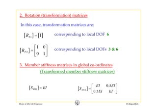 2. Rotation (transformation) matrices
In this case, transformation matrices are:
[ ] [ ]1 1TR = corresponding to local DOF 6
[ ]2
1 0
0 1
TR
⎡ ⎤
= ⎢ ⎥
⎣ ⎦
corresponding to local DOFs 3 & 6
⎣ ⎦
3. Member stiffness matrices in global co-ordinates
(Transformed member stiffness matrices)
[ ]1MSS EI= [ ]2
0.5
0.5
MS
EI EI
S
EI EI
⎡ ⎤
= ⎢ ⎥
⎣ ⎦
Dept. of CE, GCE Kannur Dr.RajeshKN
⎣ ⎦
 