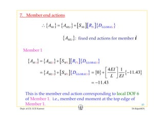 7. Member end actions
{ } { } [ ][ ]{ }Mi MLi Mi iT GLOB iALR DA A S∴ = +
: fixed end actions for member i{ }MLiA
Member 1
{ } { } [ ][ ]{ }1 1 1 1 1TM M G LM L BAL OR DA A S= +
{ } [ ]{ }DA S { } { }
4 1
0 11 43
EI⎡ ⎤
{ } [ ]{ }1 1 1ML M GLOBALDA S= + { } { }0 11.43
11.43
L EI
⎡ ⎤
= + −⎢ ⎥⎣ ⎦
= −
This is the member end action corresponding to local DOF 6
f M b 1 i b d h d f
Dept. of CE, GCE Kannur Dr.RajeshKN
45
of Member 1. i.e., member end moment at the top edge of
Member 1.
 
