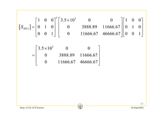 5T
⎡ ⎤⎡ ⎤ ⎡ ⎤
[ ]
5
2
1 0 0 3.5 10 0 0 1 0 0
0 1 0 0 3888.89 11666.67 0 1 0
T
MSS
⎡ ⎤×⎡ ⎤ ⎡ ⎤
⎢ ⎥⎢ ⎥ ⎢ ⎥= ⎢ ⎥⎢ ⎥ ⎢ ⎥
⎢ ⎥⎢ ⎥ ⎢ ⎥0 0 1 0 11666.67 46666.67 0 0 1⎢ ⎥⎢ ⎥ ⎢ ⎥⎣ ⎦ ⎣ ⎦⎣ ⎦
5
3.5 10 0 0
0 3888.89 11666.67
⎡ ⎤×
⎢ ⎥
= ⎢ ⎥
0 11666.67 46666.67
⎢ ⎥
⎢ ⎥
⎣ ⎦
Dept. of CE, GCE Kannur Dr.RajeshKN
67
 