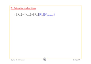 7. Member end actions
{ } { } [ ][ ]{ }Mi MLi Mi iT GLOB iALR DA A S∴ = +
Dept. of CE, GCE Kannur Dr.RajeshKN
 