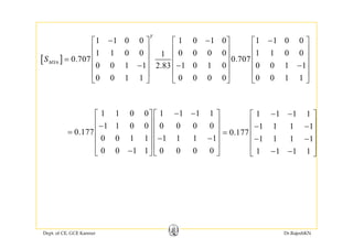1 1 0 0 1 0 1 0 1 1 0 0
T
⎡ ⎤ ⎡ ⎤ ⎡ ⎤
[ ]6
1 1 0 0 1 0 1 0 1 1 0 0
1 1 0 0 0 0 0 0 1 1 0 01
0.707 0.707
0 0 1 1 1 0 1 0 0 0 1 12.83
MSS
− − −⎡ ⎤ ⎡ ⎤ ⎡ ⎤
⎢ ⎥ ⎢ ⎥ ⎢ ⎥
⎢ ⎥ ⎢ ⎥ ⎢ ⎥=
− − −⎢ ⎥ ⎢ ⎥ ⎢ ⎥0 0 1 1 1 0 1 0 0 0 1 12.83
0 0 1 1 0 0 0 0 0 0 1 1
⎢ ⎥ ⎢ ⎥ ⎢ ⎥
⎢ ⎥ ⎢ ⎥ ⎢ ⎥
⎣ ⎦ ⎣ ⎦ ⎣ ⎦
1 1 1 1
1 1 1 1
− −⎡ ⎤
⎢ ⎥
1 1 0 0 1 1 1 1
1 1 0 0 0 0 0 0
− −⎡ ⎤ ⎡ ⎤
⎢ ⎥ ⎢ ⎥ 1 1 1 1
0.177
1 1 1 1
1 1 1 1
⎢ ⎥− −
⎢ ⎥=
− −⎢ ⎥
⎢ ⎥
− −⎣ ⎦
1 1 0 0 0 0 0 0
0.177
0 0 1 1 1 1 1 1
0 0 1 1 0 0 0 0
⎢ ⎥ ⎢ ⎥−
⎢ ⎥ ⎢ ⎥=
− −⎢ ⎥ ⎢ ⎥
⎢ ⎥ ⎢ ⎥
−⎣ ⎦ ⎣ ⎦ 1 1 1 1⎣ ⎦0 0 1 1 0 0 0 0⎣ ⎦ ⎣ ⎦
Dept. of CE, GCE Kannur Dr.RajeshKN
 