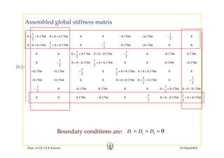 Assembled global stiffness matrix
1 1
0 0.1766 0 0 0.1766 0 0 0.1766 0.1766 0
2 2
1 1
+ + + + − − −
⎡ ⎤
⎢ ⎥
⎢ ⎥
⎢ ⎥
g
1 1
0 0 0.1766 0 0.1766 0 0.1766 0.1766 0 0
2 2
1 1
0 0 0 0.1766 0 0 0.1766 0 0.1766 0.1766
2 2
1 1
+ + + + − − −
+ + + − − −
⎢ ⎥
⎢ ⎥
⎢ ⎥
⎢ ⎥
⎢ ⎥
⎢ ⎥
[ ]
1 1
0 0 0 0.1766 0 0.1766 0 0 0.1766 0.1766
2 2
1 1
0.1766 0.1766 0 0 0.1766 0 0 0.
2 2
JS
− + − + + −
=
− − − + + + + 1766 0 0
1 1
0 1766 0 1766 0 0 0 0 0 1766 0 0 1766 0
⎢ ⎥
⎢ ⎥
⎢ ⎥
⎢ ⎥
⎢ ⎥
⎢ ⎥
⎢ ⎥1 1
0.1766 0.1766 0 0 0 0 0.1766 0 0.1766 0
2 2
1 1
0 0.1766 0.1766 0 0 0 0.1766 0 0 0.1766
2 2
1 1
0 0 0 1766 0 1766 0 0 0 0 1766 0 0 1766
⎢ ⎥− − + + + + −
⎢ ⎥
⎢ ⎥
⎢ − − + + + − ⎥
⎢ ⎥
⎢ ⎥
+ + +⎢ ⎥0 0 0.1766 0.1766 0 0 0 0.1766 0 0.1766
2 2
− − + − + +⎢ ⎥
⎣ ⎦
1 2 8
0D D D= = =Boundary conditions are:
Dept. of CE, GCE Kannur Dr.RajeshKN
1 2 8
0D D DBoundary conditions are:
 