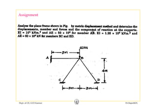 Assignment
Dept. of CE, GCE Kannur Dr.RajeshKN
 