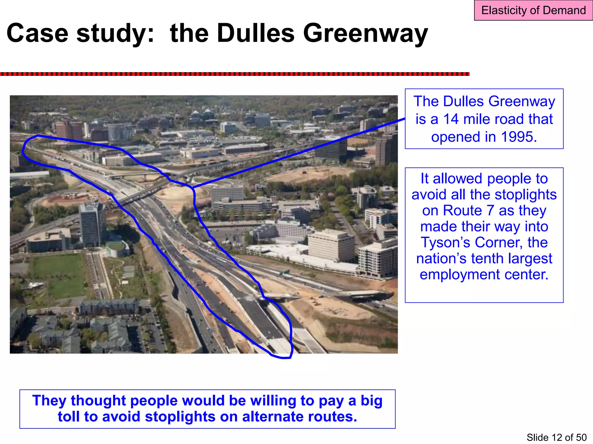 Case study: the Dulles Greenway
Elasticity of Demand
The Dulles Greenway
is a 14 mile road that
opened in 1995.
It allowed people to
avoid all the stoplights
on Route 7 as they
made their way into
Tyson’s Corner, the
nation’s tenth largest
employment center.
They thought people would be willing to pay a big
toll to avoid stoplights on alternate routes.
Slide 12 of 50
 