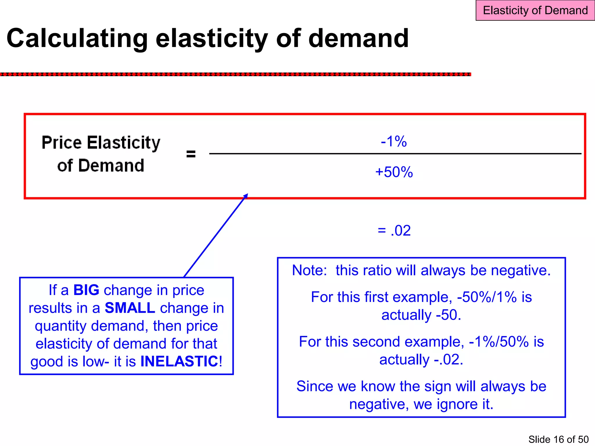 Calculating elasticity of demand
Elasticity of Demand
If a small change in price
results in a big change in
quantity demand, then price
elasticity of demand for that
good is high - it is elastic!
-50%
+1%
= 50
If a BIG change in price
results in a SMALL change in
quantity demand, then price
elasticity of demand for that
good is low- it is INELASTIC!
-1%
+50%
= .02
Note: this ratio will always be negative.
For this first example, -50%/1% is
actually -50.
For this second example, -1%/50% is
actually -.02.
Since we know the sign will always be
negative, we ignore it.
Slide 16 of 50
 