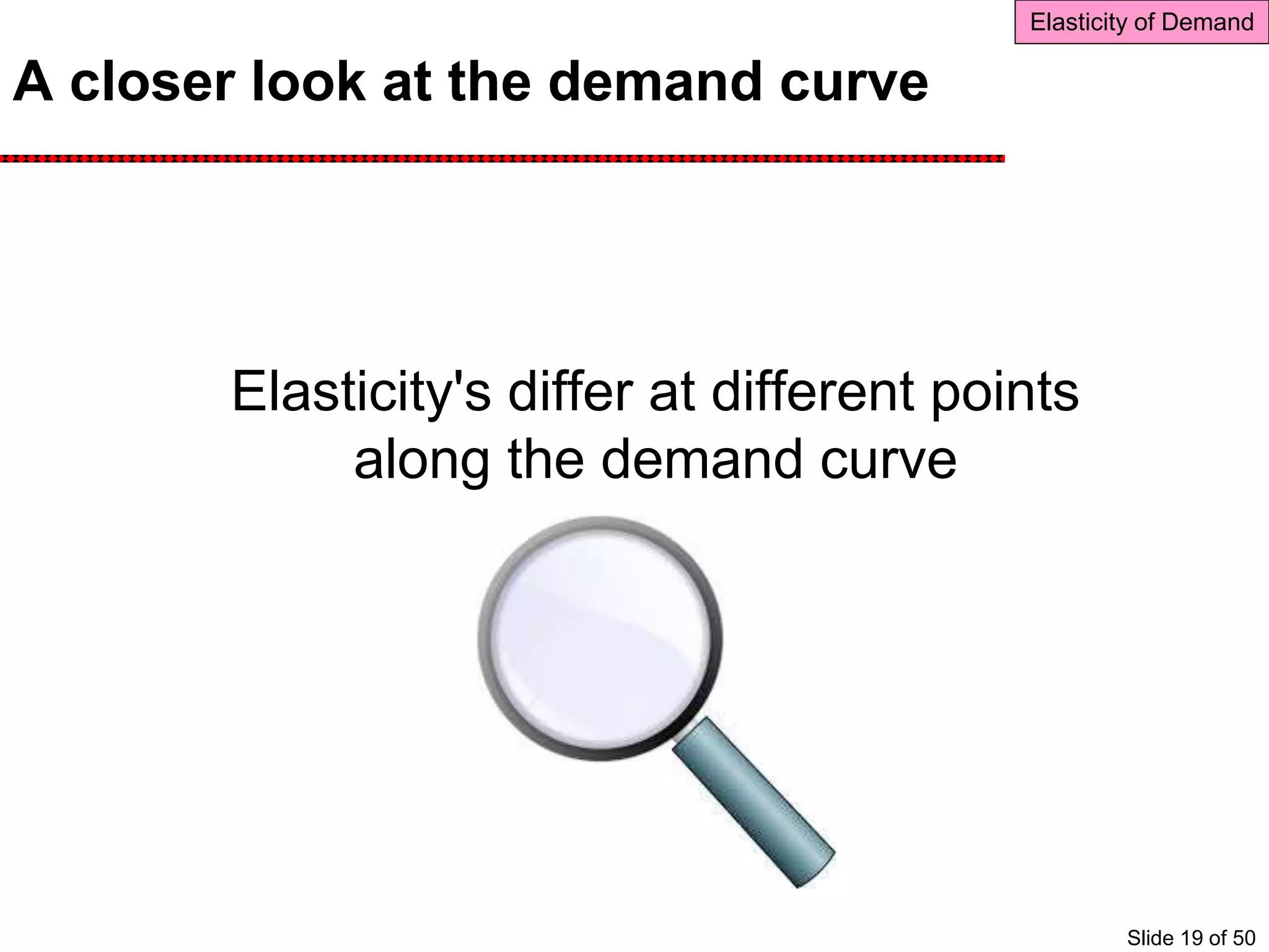 A closer look at the demand curve
Elasticity's differ at different points
along the demand curve
Elasticity of Demand
Slide 19 of 50
 