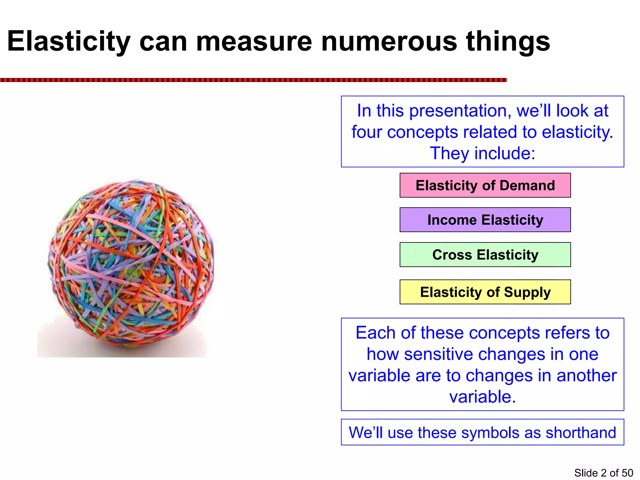 Eab
Ey
Ed
Es
Elasticity can measure numerous things
Each of these concepts refers to
how sensitive changes in one
variable are to changes in another
variable.
Elasticity of Demand
Elasticity of Supply
Cross Elasticity
Income Elasticity
We’ll use these symbols as shorthand
In this presentation, we’ll look at
four concepts related to elasticity.
They include:
Slide 2 of 50
 