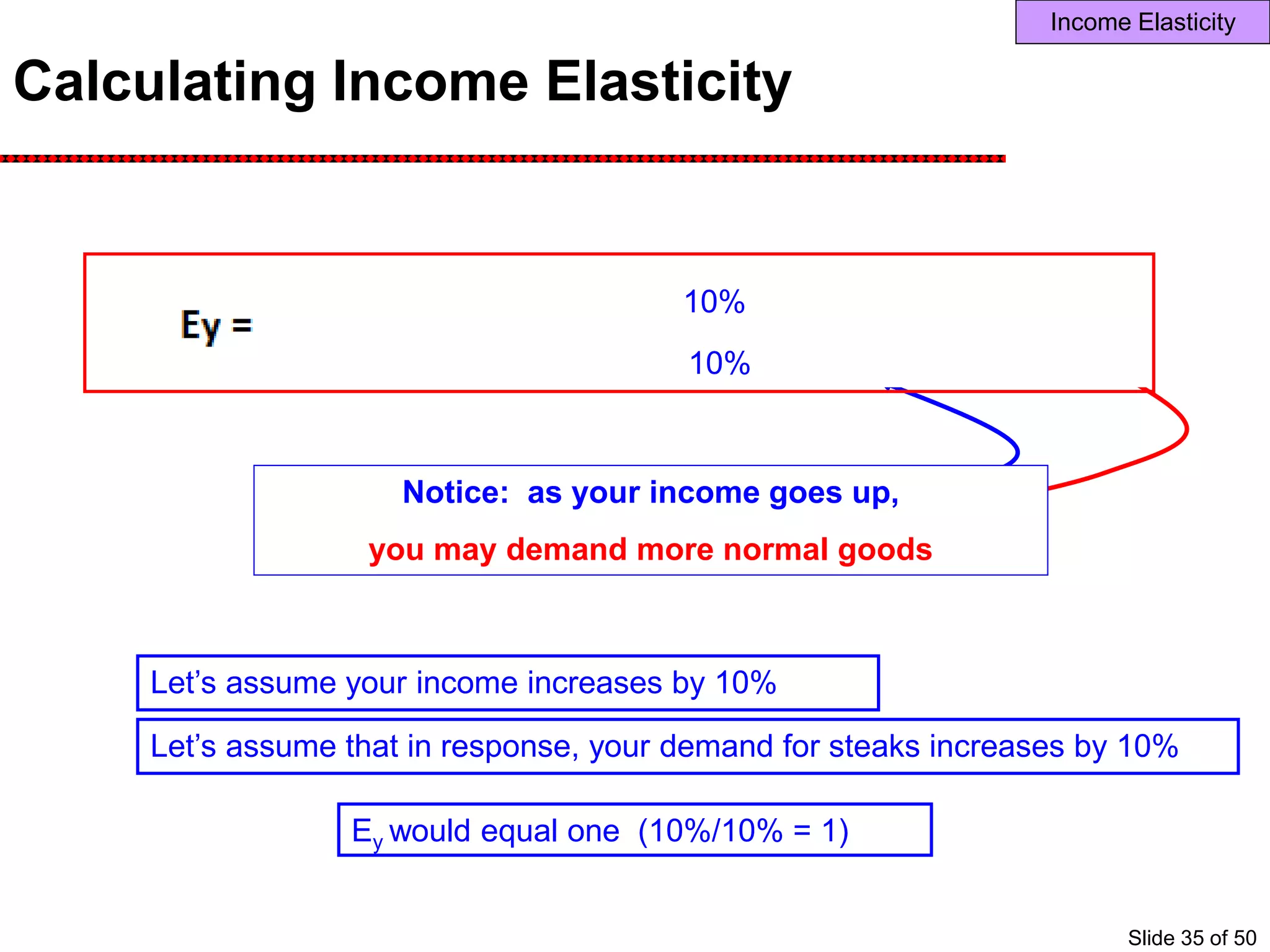 Calculating Income Elasticity
Income Elasticity
Notice: as your income goes up,
you may demand more normal goods
Let’s assume your income increases by 10%
Let’s assume that in response, your demand for steaks increases by 10%
10%
10%
Ey would equal one (10%/10% = 1)
Slide 35 of 50
 