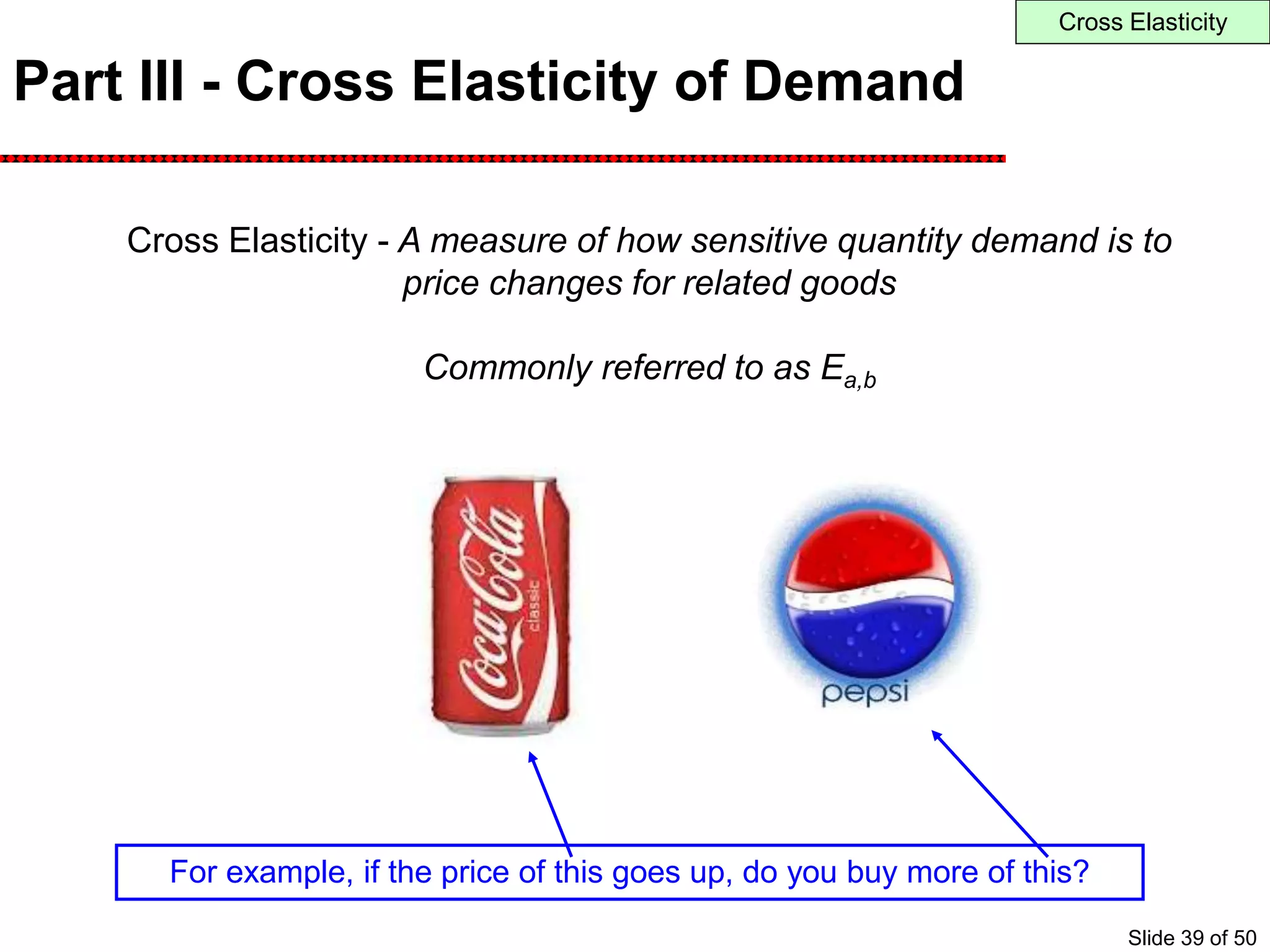 Part III - Cross Elasticity of Demand
Cross Elasticity - A measure of how sensitive quantity demand is to
price changes for related goods
Commonly referred to as Ea,b
Cross Elasticity
For example, if the price of this goes up, do you buy more of this?
Slide 39 of 50
 