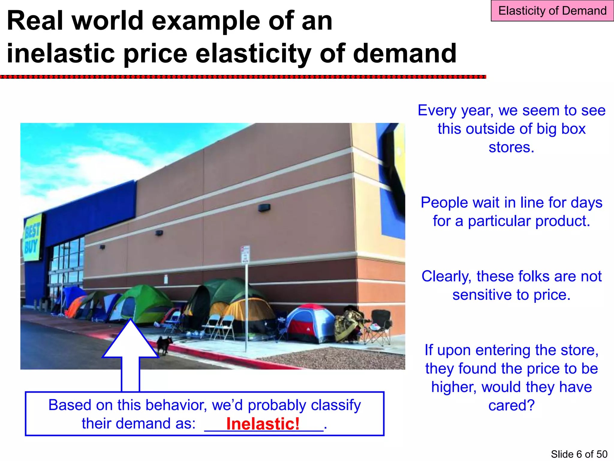 Real world example of an
inelastic price elasticity of demand
Every year, we seem to see
this outside of big box
stores.
People wait in line for days
for a particular product.
Clearly, these folks are not
sensitive to price.
If upon entering the store,
they found the price to be
higher, would they have
cared?
Elasticity of Demand
Based on this behavior, we’d probably classify
their demand as: ______________.Inelastic!
Slide 6 of 50
 