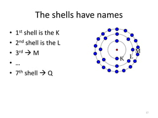 Module3 electrical fundamentals | PDF