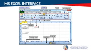 Module 3 - Excel Electronic Spreadsheet.pptx