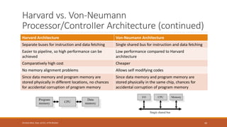 Harvard vs. Von-Neumann
Processor/ControIIer Architecture (continued)
Harvard Architecture Von-Neumann Architecture
Separate buses for instruction and data fetching Single shared bus for instruction and data fetching
Easier to pipeline, so high performance can be
achieved
Low performance compared to Harvard
architecture
Comparatively high cost Cheaper
No memory alignment problems Allows self modifying codes
Since data memory and program memory are
stored physically in different locations, no chances
for accidental corruption of program memory
Since data memory and program memory are
stored physically in the same chip, chances for
accidental corruption of program memory
40
Shrishail Bhat, Dept. of ECE, AITM Bhatkal
 