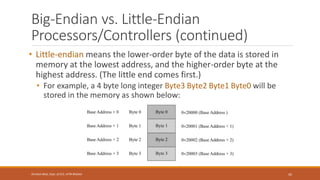 Big-Endian vs. Little-Endian
Processors/Controllers (continued)
• Little-endian means the lower-order byte of the data is stored in
memory at the lowest address, and the higher-order byte at the
highest address. (The little end comes first.)
• For example, a 4 byte long integer Byte3 Byte2 Byte1 Byte0 will be
stored in the memory as shown below:
42
Shrishail Bhat, Dept. of ECE, AITM Bhatkal
 