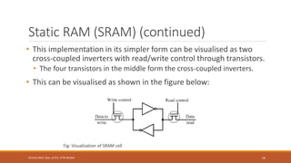 Static RAM (SRAM) (continued)
• This implementation in its simpler form can be visualised as two
cross-coupled inverters with read/write control through transistors.
• The four transistors in the middle form the cross-coupled inverters.
• This can be visualised as shown in the figure below:
Fig: Visualisation of SRAM cell
59
Shrishail Bhat, Dept. of ECE, AITM Bhatkal
 