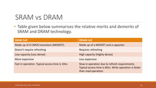 SRAM vs DRAM
• Table given below summarises the relative merits and demerits of
SRAM and DRAM technology.
SRAM Cell DRAM Cell
Made up of 6 CMOS transistors (MOSFET) Made up of a MOSFET and a capacitor
Doesn't require refreshing Requires refreshing
Low capacity (Less dense) High capacity (Highly dense)
More expensive Less expensive
Fast in operation. Typical access time is 10ns Slow in operation due to refresh requirements.
Typical access time is 60ns. Write operation is faster
than read operation.
63
Shrishail Bhat, Dept. of ECE, AITM Bhatkal
 