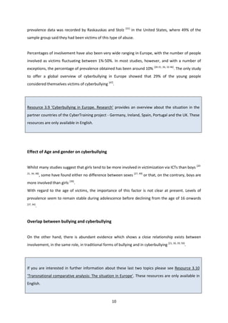 10
prevalence data was recorded by Raskauskas and Stolz [31]
in the United States, where 49% of the
sample group said they had been victims of this type of abuse.
Percentages of involvement have also been very wide ranging in Europe, with the number of people
involved as victims fluctuating between 1%-50%. In most studies, however, and with a number of
exceptions, the percentage of prevalence obtained has been around 10% [20-21, 26, 32-46]
. The only study
to offer a global overview of cyberbullying in Europe showed that 29% of the young people
considered themselves victims of cyberbullying [47]
.
Resource 3.9 ‘Cyberbullying in Europe. Research’ provides an overview about the situation in the
partner countries of the CyberTraining project - Germany, Ireland, Spain, Portugal and the UK. These
resources are only available in English.
Effect of Age and gender on cyberbullying
Whilst many studies suggest that girls tend to be more involved in victimization via ICTs than boys [20-
21, 34, 48]
, some have found either no difference between sexes [27, 49]
or that, on the contrary, boys are
more involved than girls [39]
.
With regard to the age of victims, the importance of this factor is not clear at present. Levels of
prevalence seem to remain stable during adolescence before declining from the age of 16 onwards
[37, 44]
.
Overlap between bullying and cyberbullying
On the other hand, there is abundant evidence which shows a close relationship exists between
involvement, in the same role, in traditional forms of bullying and in cyberbullying [21, 30, 39, 50]
.
If you are interested in further information about these last two topics please see Resource 3.10
‘Transnational comparative analysis: The situation in Europe’. These resources are only available in
English.
 