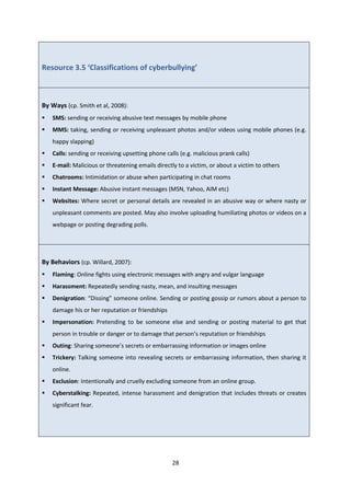 28
Resource 3.5 ‘Classifications of cyberbullying’
By Ways (cp. Smith et al, 2008):
SMS: sending or receiving abusive text messages by mobile phone
MMS: taking, sending or receiving unpleasant photos and/or videos using mobile phones (e.g.
happy slapping)
Calls: sending or receiving upsetting phone calls (e.g. malicious prank calls)
E-mail: Malicious or threatening emails directly to a victim, or about a victim to others
Chatrooms: Intimidation or abuse when participating in chat rooms
Instant Message: Abusive instant messages (MSN, Yahoo, AIM etc)
Websites: Where secret or personal details are revealed in an abusive way or where nasty or
unpleasant comments are posted. May also involve uploading humiliating photos or videos on a
webpage or posting degrading polls.
By Behaviors (cp. Willard, 2007):
Flaming: Online fights using electronic messages with angry and vulgar language
Harassment: Repeatedly sending nasty, mean, and insulting messages
Denigration: “Dissing” someone online. Sending or posting gossip or rumors about a person to
damage his or her reputation or friendships
Impersonation: Pretending to be someone else and sending or posting material to get that
person in trouble or danger or to damage that person’s reputation or friendships
Outing: Sharing someone’s secrets or embarrassing information or images online
Trickery: Talking someone into revealing secrets or embarrassing information, then sharing it
online.
Exclusion: Intentionally and cruelly excluding someone from an online group.
Cyberstalking: Repeated, intense harassment and denigration that includes threats or creates
significant fear.
 