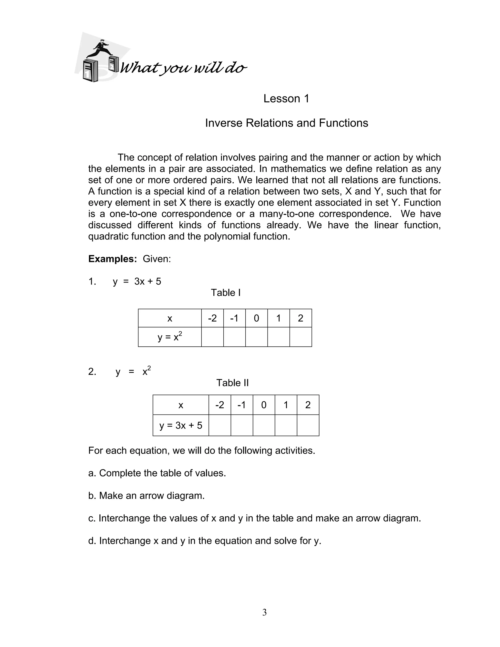3
What you will do
Lesson 1
Inverse Relations and Functions
The concept of relation involves pairing and the manner or action by which
the elements in a pair are associated. In mathematics we define relation as any
set of one or more ordered pairs. We learned that not all relations are functions.
A function is a special kind of a relation between two sets, X and Y, such that for
every element in set X there is exactly one element associated in set Y. Function
is a one-to-one correspondence or a many-to-one correspondence. We have
discussed different kinds of functions already. We have the linear function,
quadratic function and the polynomial function.
Examples: Given:
1. y = 3x + 5
Table I
2. y = x2
Table II
For each equation, we will do the following activities.
a. Complete the table of values.
b. Make an arrow diagram.
c. Interchange the values of x and y in the table and make an arrow diagram.
d. Interchange x and y in the equation and solve for y.
x -2 -1 0 1 2
y = x2
x -2 -1 0 1 2
y = 3x + 5
 